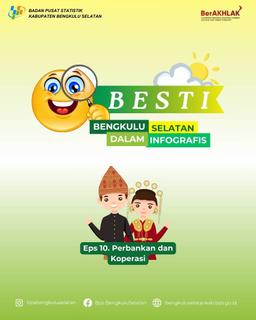 BESTI Eps. 10 Perbankan dan Koperasi