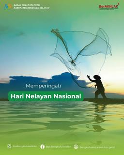 Hari Nelayan Nasional