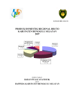 PDRB Kabupaten Bengkulu Selatan 2007