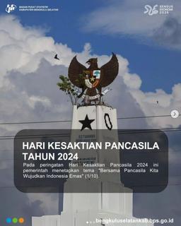 Hari Kesaktian Pancasila