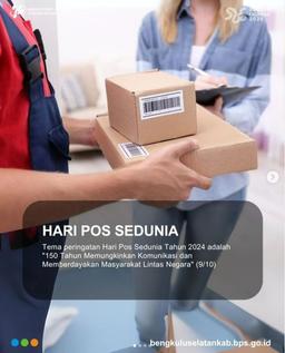 Hari Pos Sedunia