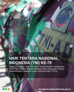 Hari Tentara Nasional Indonesia (TNI) ke-79